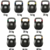 ATX Competition Kettlebells