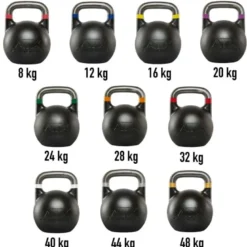 ATX Competition Kettlebells