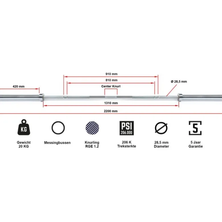 ATX Power Bar MK