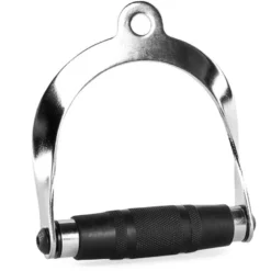 Eenhandsgreep Ergonomisch
