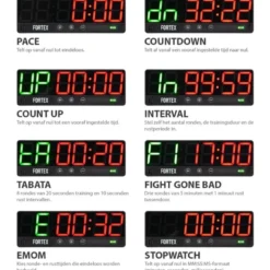 Fortex Mini Gym Timer