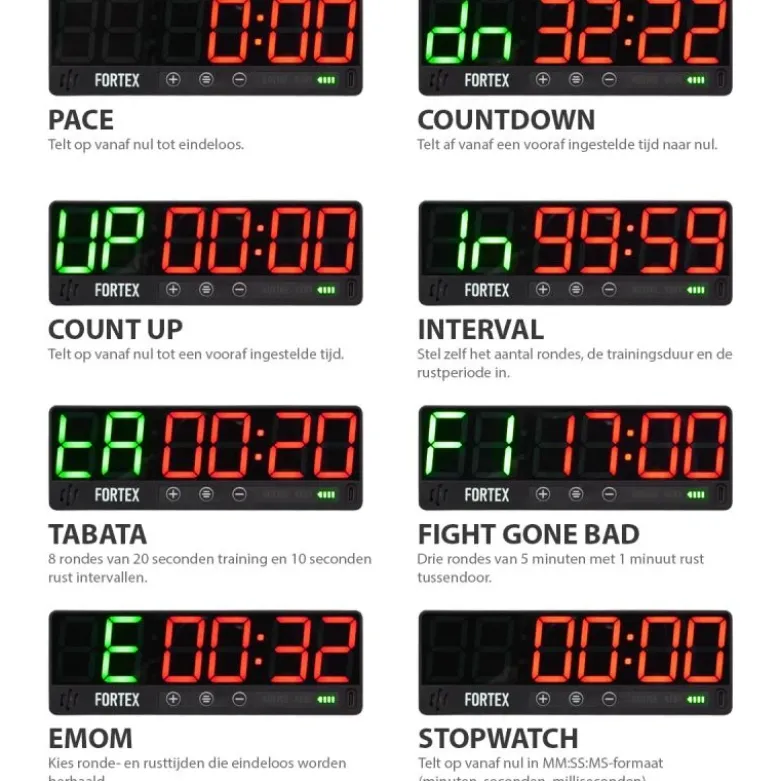 Fortex Mini Gym Timer